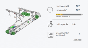 Screenshot Meyland 4.0 dashboard